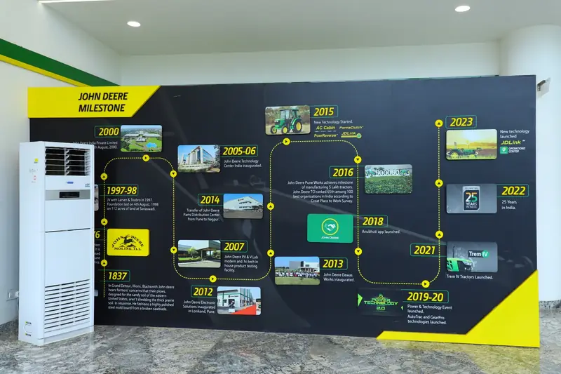 The John Deere milestones wall